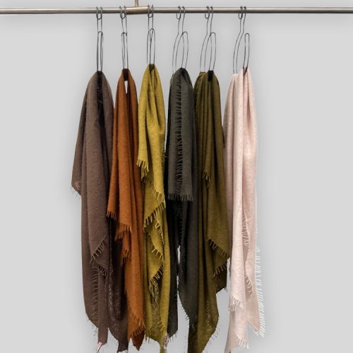 trianglecolors